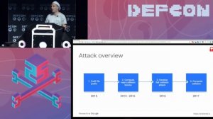 How we created the first SHA-1 collision and what it means for hash security - Defcon 25