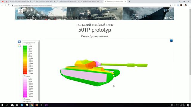Бронирование польских ТТ. Куда пробивать?