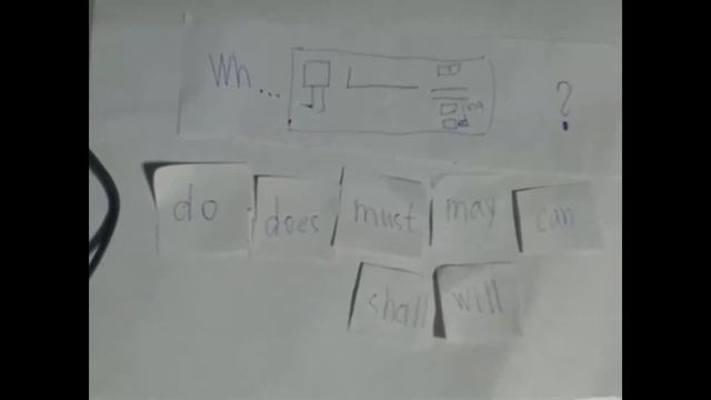 Вопросы в периоде Present смотреть онлайн