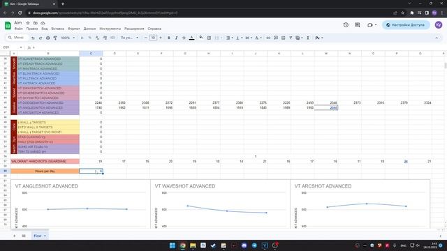 Аим БОТ за пол года | roaPATH day #1 смотреть онлайн