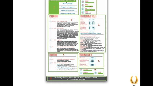 Копирайтер за 5 минут: Онлайн Визитка смотреть онлайн