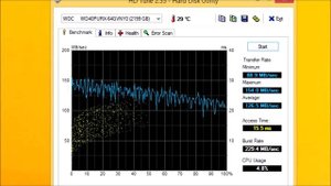 Обзор HDD WD Purlpe 4TB