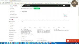 SOCPUBLIC - ОБЗОР БУКСА | Заработок в интернете 2020 | СКОЛЬКО МОЖНО ЗАРАБОТАТЬ?