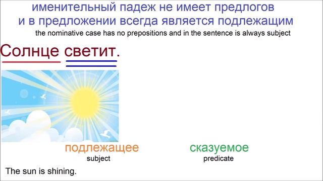 № 565  Именительный Падеж / грамматика русского языка
