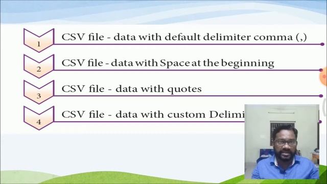 CLASS 12 - COMPUTER SCIENCE - CHAPTER 13 - PYTHON AND CSV FILES