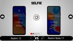 Redmi 12 vs Redmi Note 11