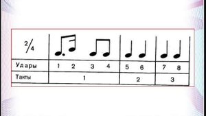 Техника ритм стук для подавления артикуляции при скорочтении