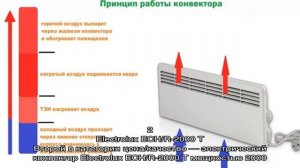 Как выбрать конвекторный обогреватель
