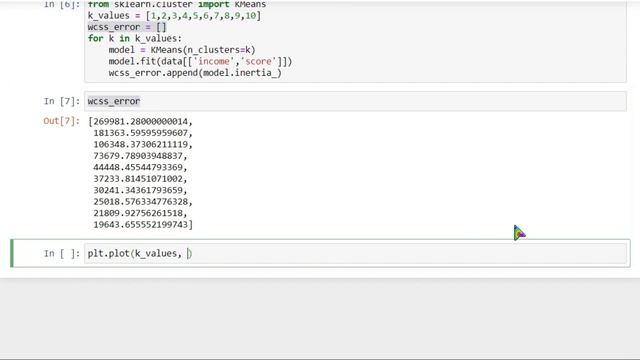 Machine Learning - 22 | K-Means Clustering Practical Implementation | Sinhala