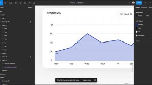 How to design a Chart or Graph Card in Figma | Simple Step by Step