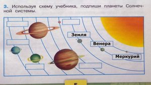 Окружающий мир. Рабочая тетрадь 4 класс 1 часть. ГДЗ стр. 5 №3