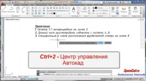 Уроки Автокад. Горячие клавиши в Автокад. Комбинации с Ctrl
