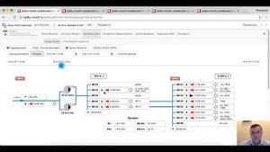 Система поддержания пластового давления - методы исследования и аналитика