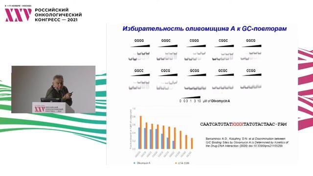 Механизмы транскрипции как мишени лекарств: не только перепрограммирование