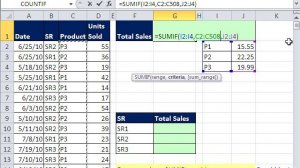 Excel Magic Trick 602: SUMIF Does Lookup? Total Sales Array Formula w 1 Criteria SUMIF Function