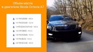 Масло в двигатель Skoda Octavia A7, критерии подбора и ТОП-5 масел