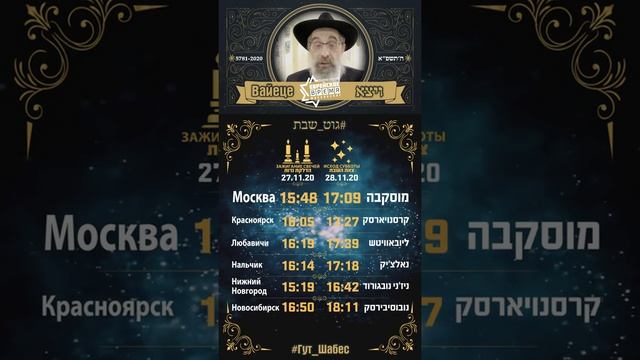 זמני כניסת ויציאת שבת קודש - ויצא 5781 Время начала и конца шабата - Вайеце