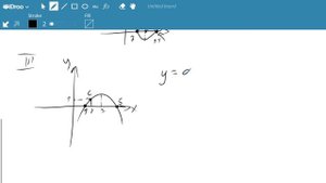 Графики как задать уравнение параболы