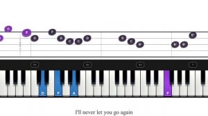 Stephen Sanchez - Until I Found You | Sheet Music Notes Piano Tutorial