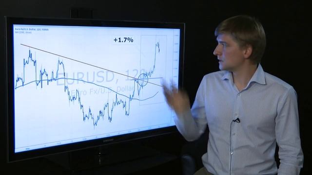О рынке: Для роста акциям нужна помощь смотреть онлайн