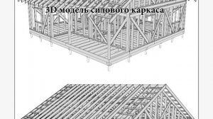 Проект каркасного дома 8٭9 с мансардным этажом и террасой под общей крышей от  “Строй и Живи “