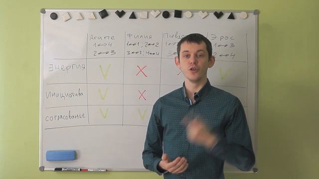 Психософия: агапе смотреть онлайн