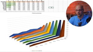 Дешевая кофемолка с Aliexpress с вооот тааакущими жерновами! • На что она годится?