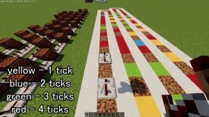 Minecraft | BTS (방탄소년단) "Butter" Note Block Tutorial