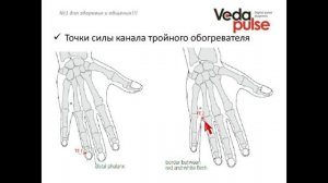 Канал Тройного обогревателя, диагностика и методы воздействия