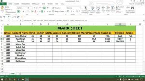 Excel Top 20 Keyboard Shortcuts Keys जो आपको आनी चाहिए | Best Excel Top 20 shortcuts keys in Hindi