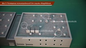 Инструкция по монтажу молниезащиты для промышленного здания