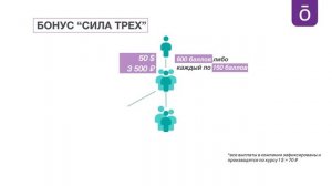 Маркетинг план doTERRA за 5 минут