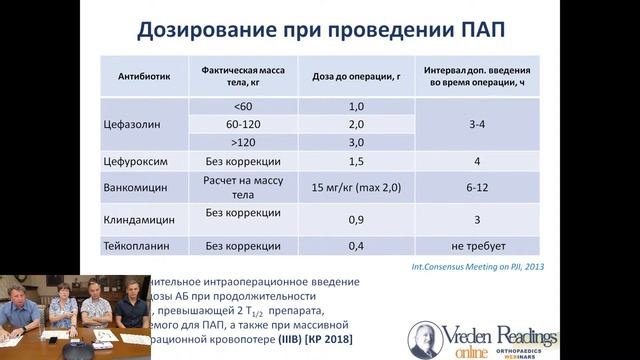 Вебинар 23 июня ''Периоперационный менеджмент при эндопротезировании крупных суставов''.mp4