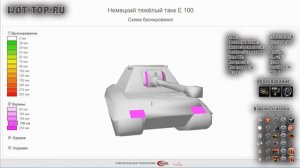 Е 100 Зоны пробития - Уязвимые места Е100 World of Tanks