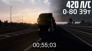САМЫЙ СЛАБЫЙ ДВИГАТЕЛЬ ПРОТИВ САМОГО МОЩНОГО В EURO TRUCK SIMULATOR 2!