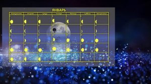 Лунный календарь стрижек и окрашивания волос на ЯНВАРЬ 2024. Стрижка в наиболее благоприятные дни