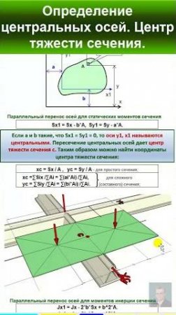 38.6 Определение центральных осей сечения. Центр тяжести сечения. #automobile #механики #education