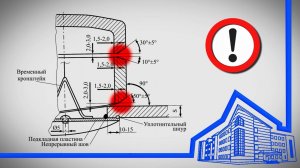 Основные способы подачи информации в учебных фильмах и вводных инструктажах "Технофильма" (2020-е)