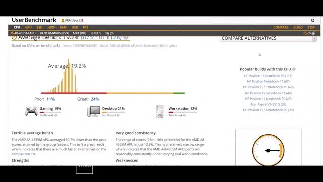 ASUS U38N Review смотреть онлайн