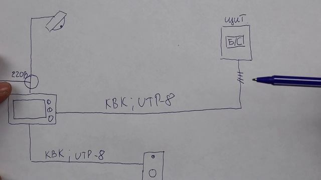 Как и какие провода  закладывать для видеодомофона