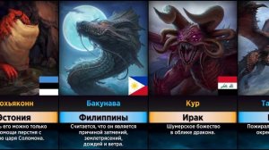 Драконы из Разных Стран (Сравнение)