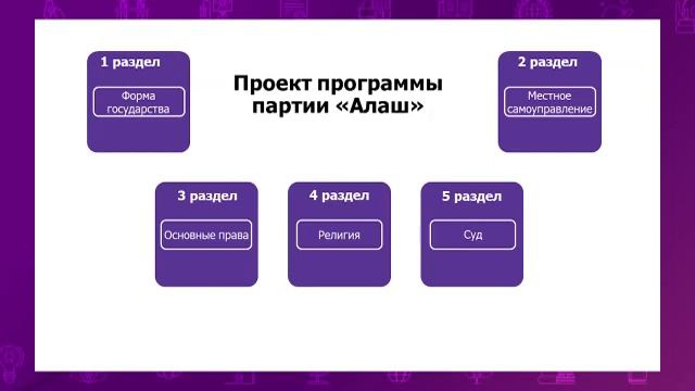 История Казахстана. 9 класс. Движение «Алаш» и казахская национальная идея /21.09.2020/ смотреть онлайн