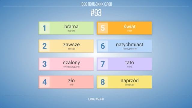 #93 | 1000 польских слов. Польский язык - ваш путь к успеху