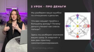 Изучай матрицу судьбы БЕСПЛАТНО, САМЫЙ БОЛЬШОЙ ТРЕНИНГ ПО МАТРИЦЕ СУДЬБЫ (обучение) Вводный урок