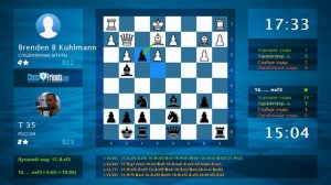 Анализ шахматной партии: Brenden B Kuhlmann - Т 35, 0-1 (по ChessFriends.com)