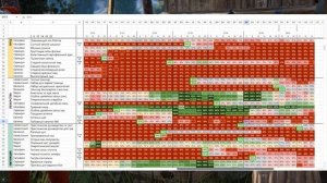 ТОРГОВЛЯ БДО (часть 2). Заработок на дефиците. Сколько нафармила серебра в BDO - Black Desert