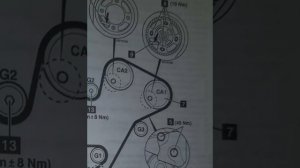 CITROEN  C5 3.0 V6 2004-2006г установка зажигания метки грм