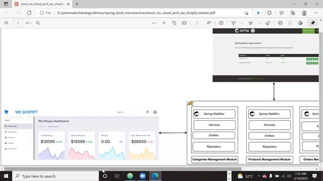 SPRING BOOT & MICRO SERVICES tutorials || Demo - 1 || by Mr. Narsi On 14-03-2022 @7AM IST смотреть онлайн