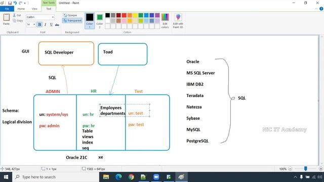 Oracle SQL Day 1|Oracle SQL Tutorial | Oracle SQL for Beginners | SQL for beginners смотреть онлайн