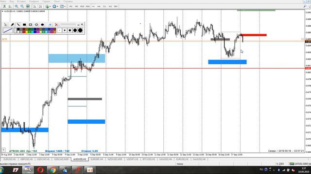 18.09.2019. Точка входа GBP/USD. Обзор рынка. | 95 Finance | Трейдинг в открытую | Форекс смотреть онлайн